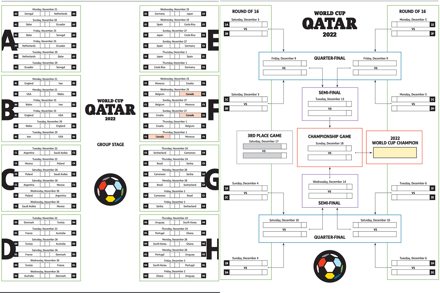 World Cup bracket 2022: Final updated FIFA knockout stages and printable  version for download