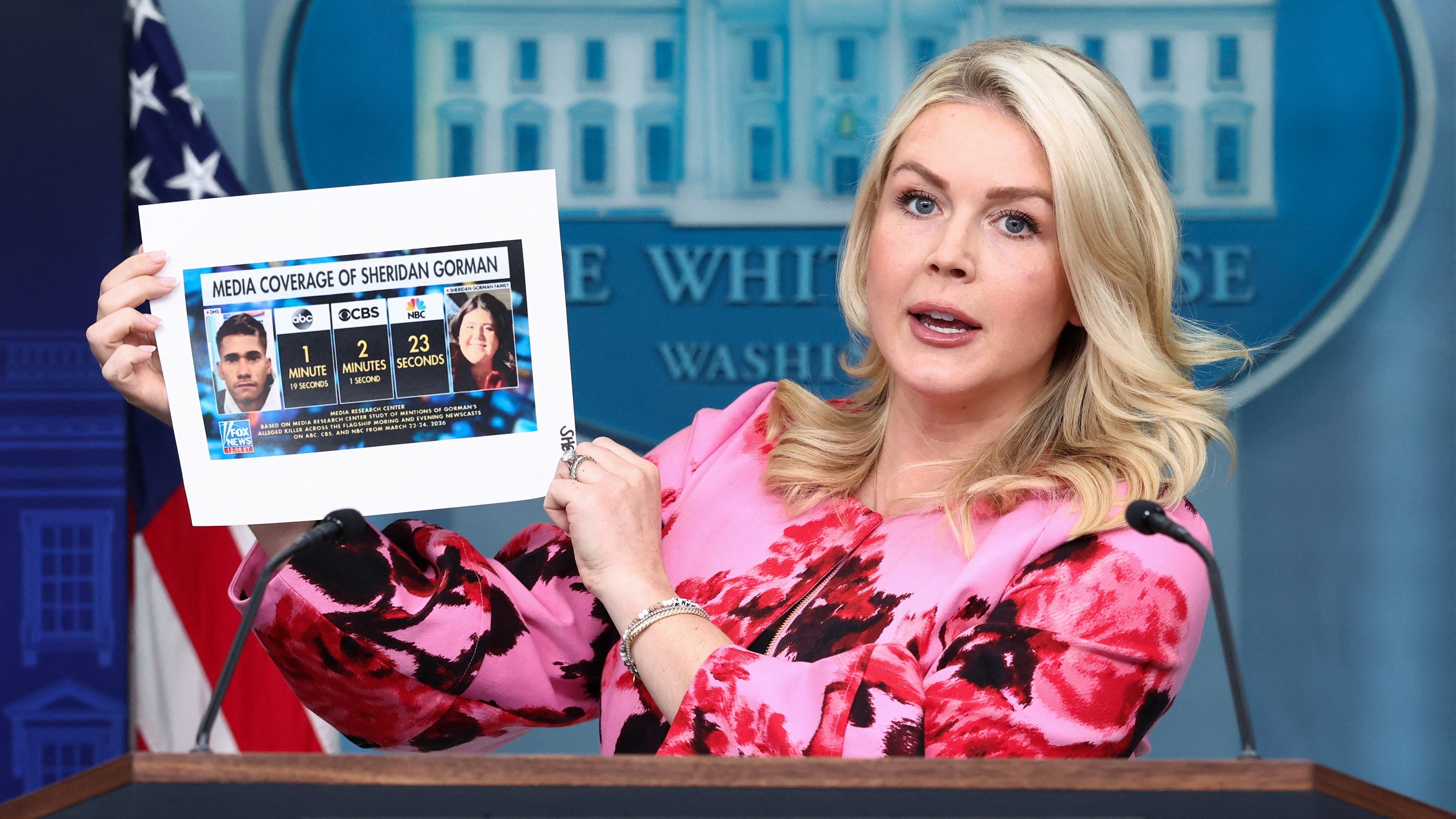 Karoline Leavitt Blasts MAGA-Coded Network CBS Over Airtime Snub