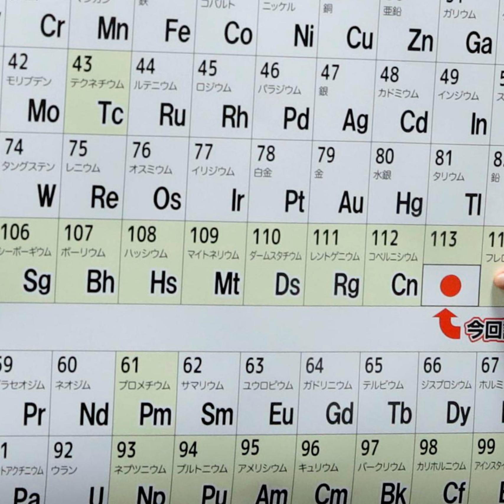 Four New Names for Periodic Table of Elements, image size:1707x1707