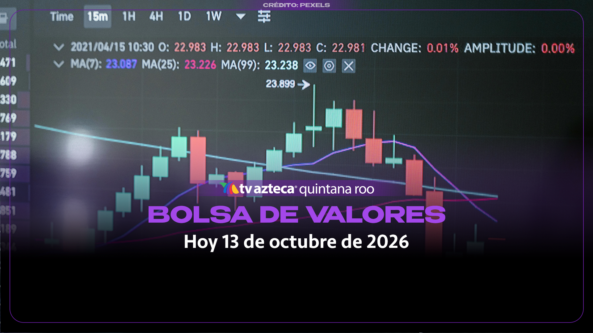 ¿Cómo amaneció la bolsa de valores hoy 13 de octubre de 2026? 