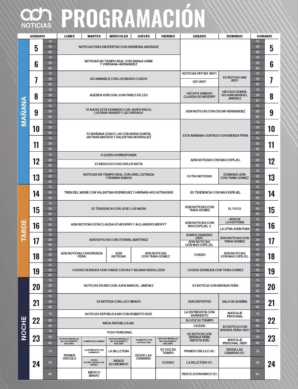 Carta de programación