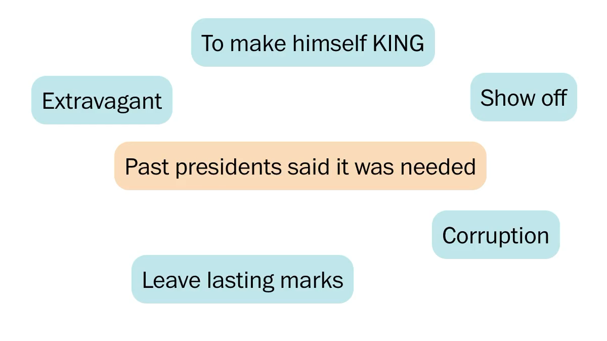Respondents shared why they believe Trump is carrying out the construction projects. (The Post)