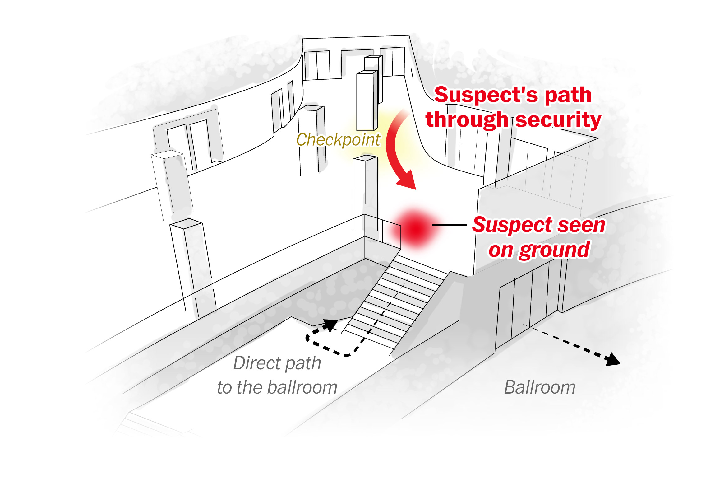 (The Washington Post)