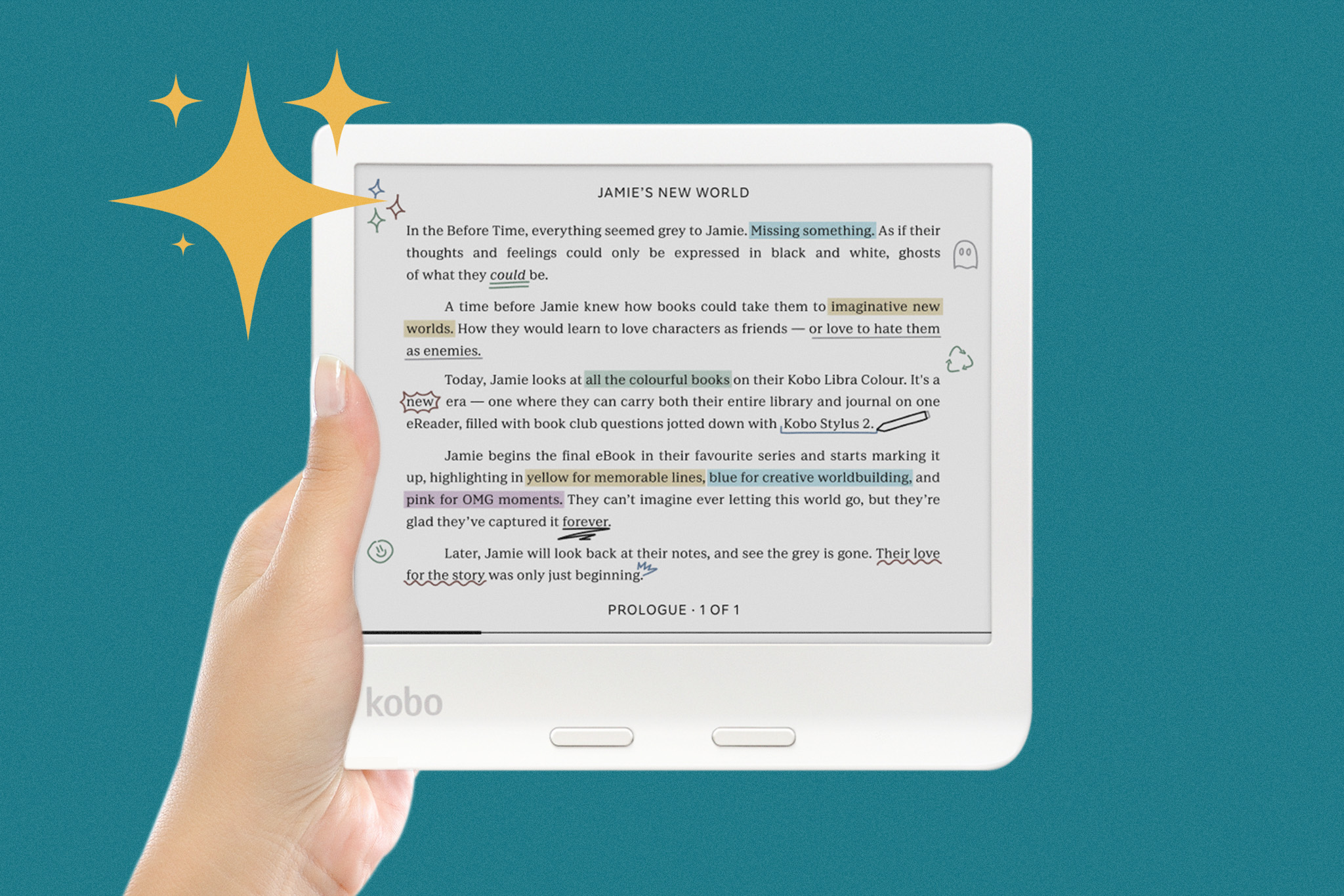 (Washington Post illustration; Rakuten Kobo; iStock)