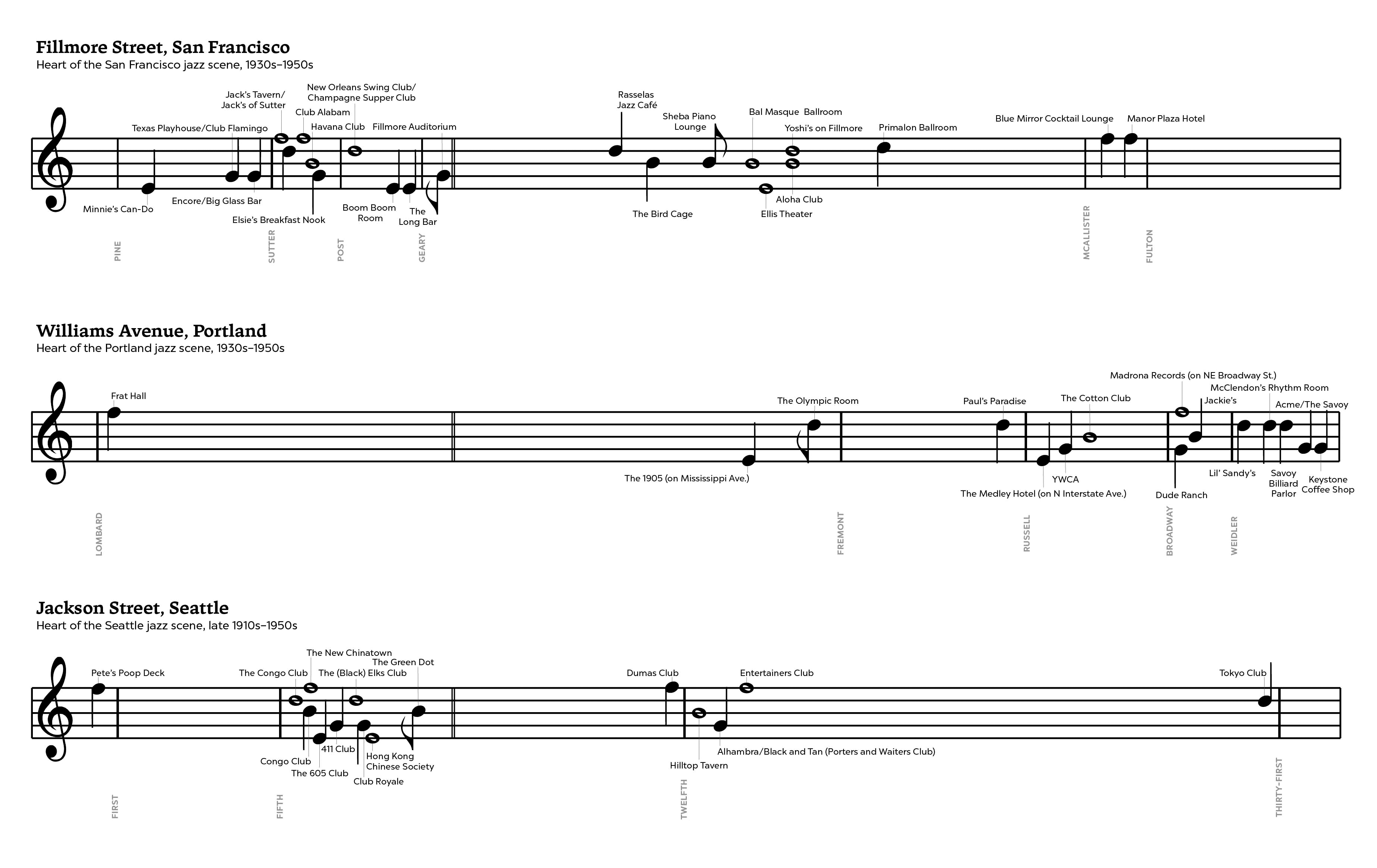 5 Maps of Portlandu0027s Cultural Oddities Show How Weu0027re Different 