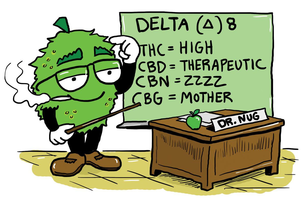 What Is Delta-8? Get to Know Weeds