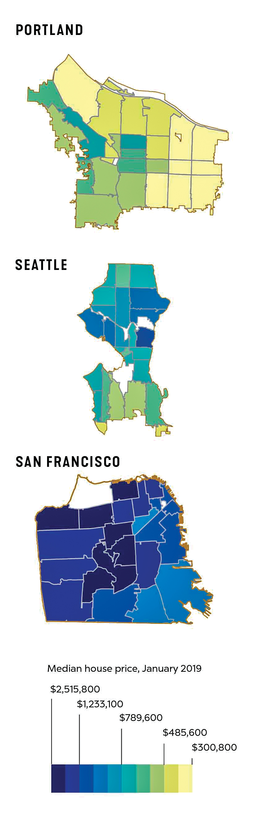 Seattle Vs San Francisco